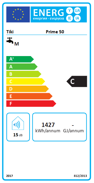 Energetski razred